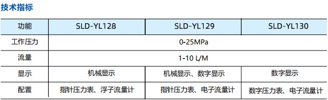 SLD-YL128.jpg